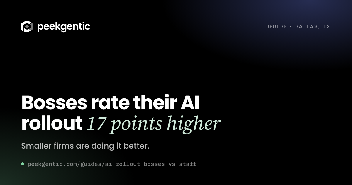 Preview card reading Bosses rate their AI rollout 17 points higher
