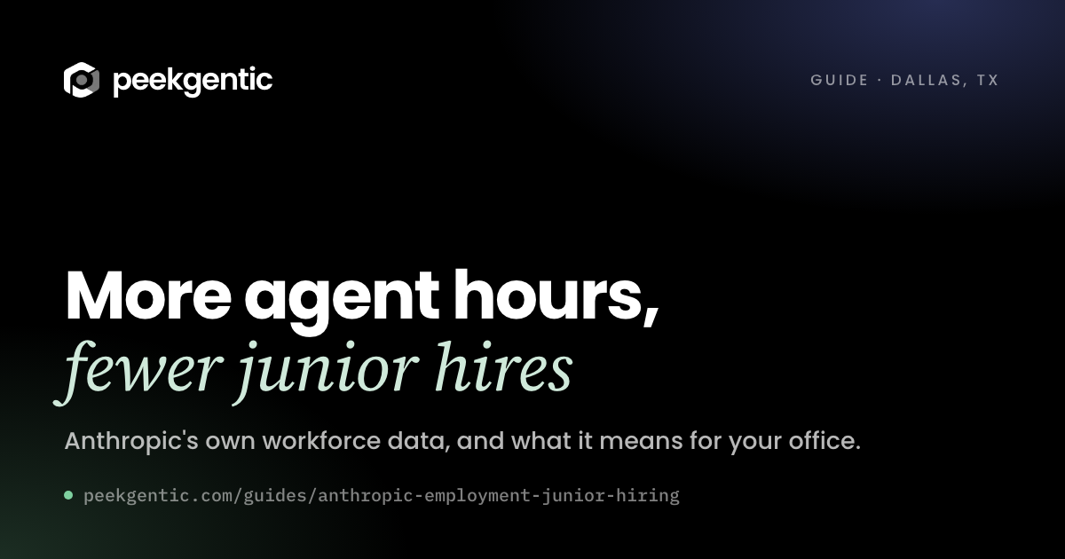 Preview card reading More agent hours, fewer junior hires