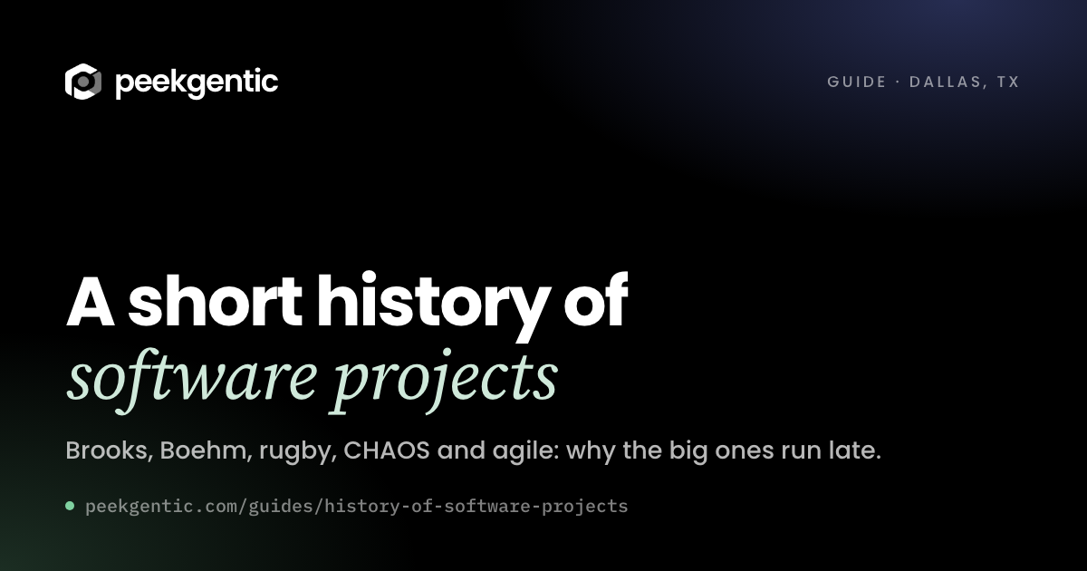 Preview card reading A short history of software projects