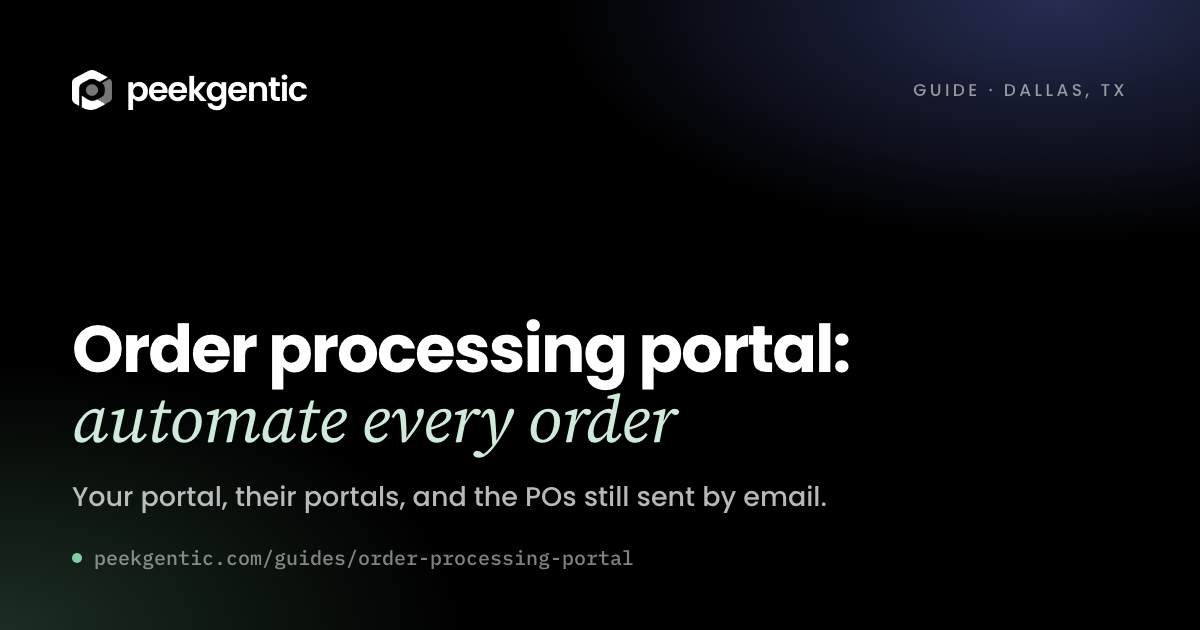 Preview card reading Order processing portal: automate every order