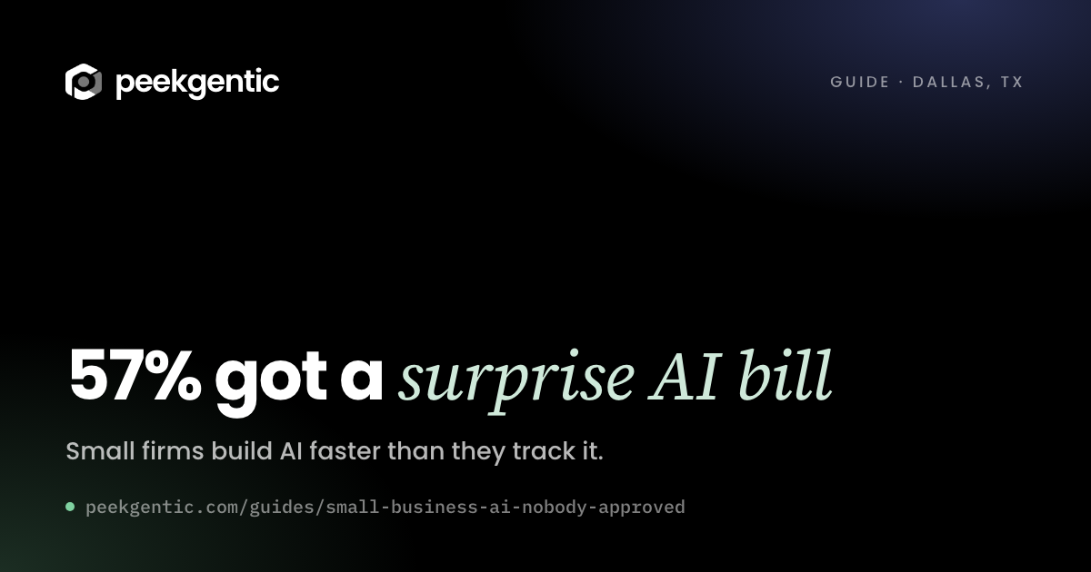 Preview card reading 57% got a surprise AI bill