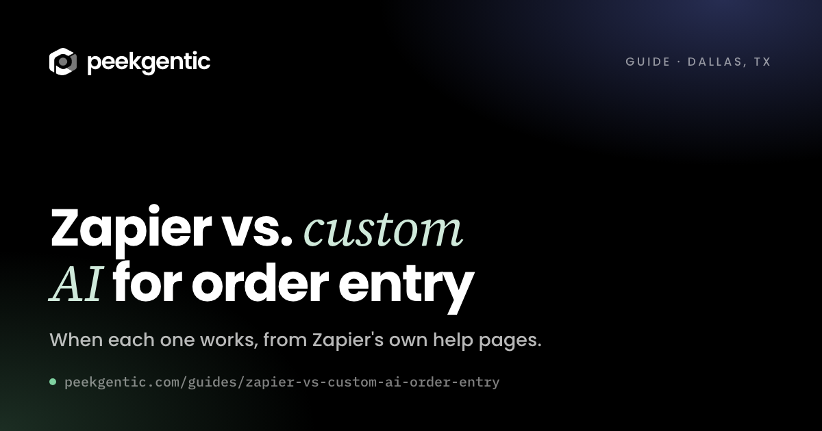Headline card: Zapier vs. custom AI for order entry